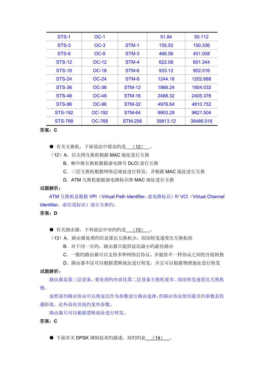 2023年下半年网络工程师考试试题解析_第4页