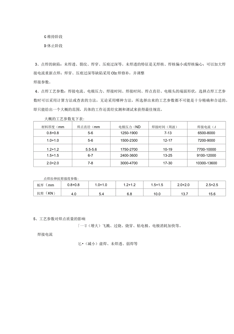 焊装知识培训材料_第3页