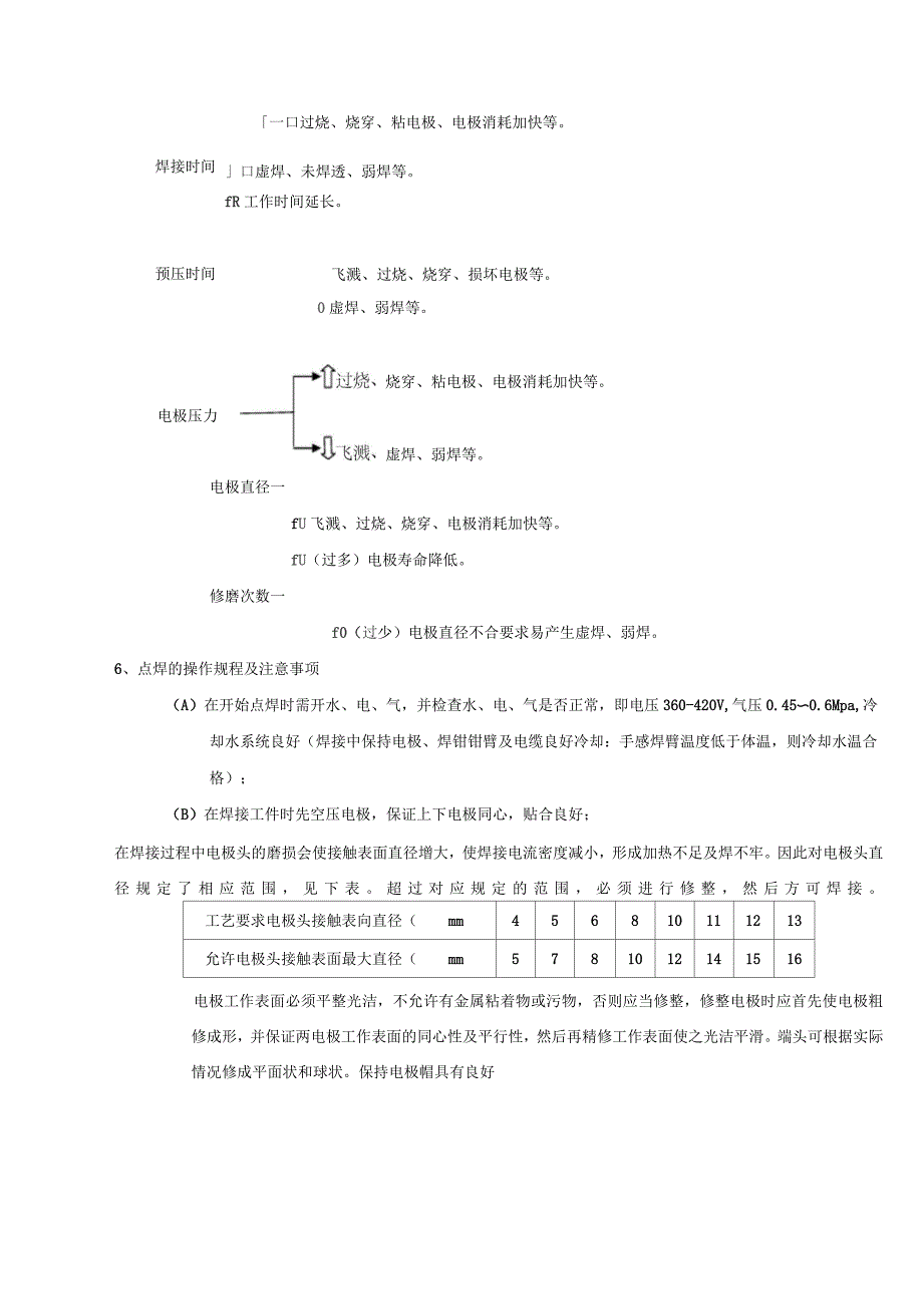 焊装知识培训材料_第4页