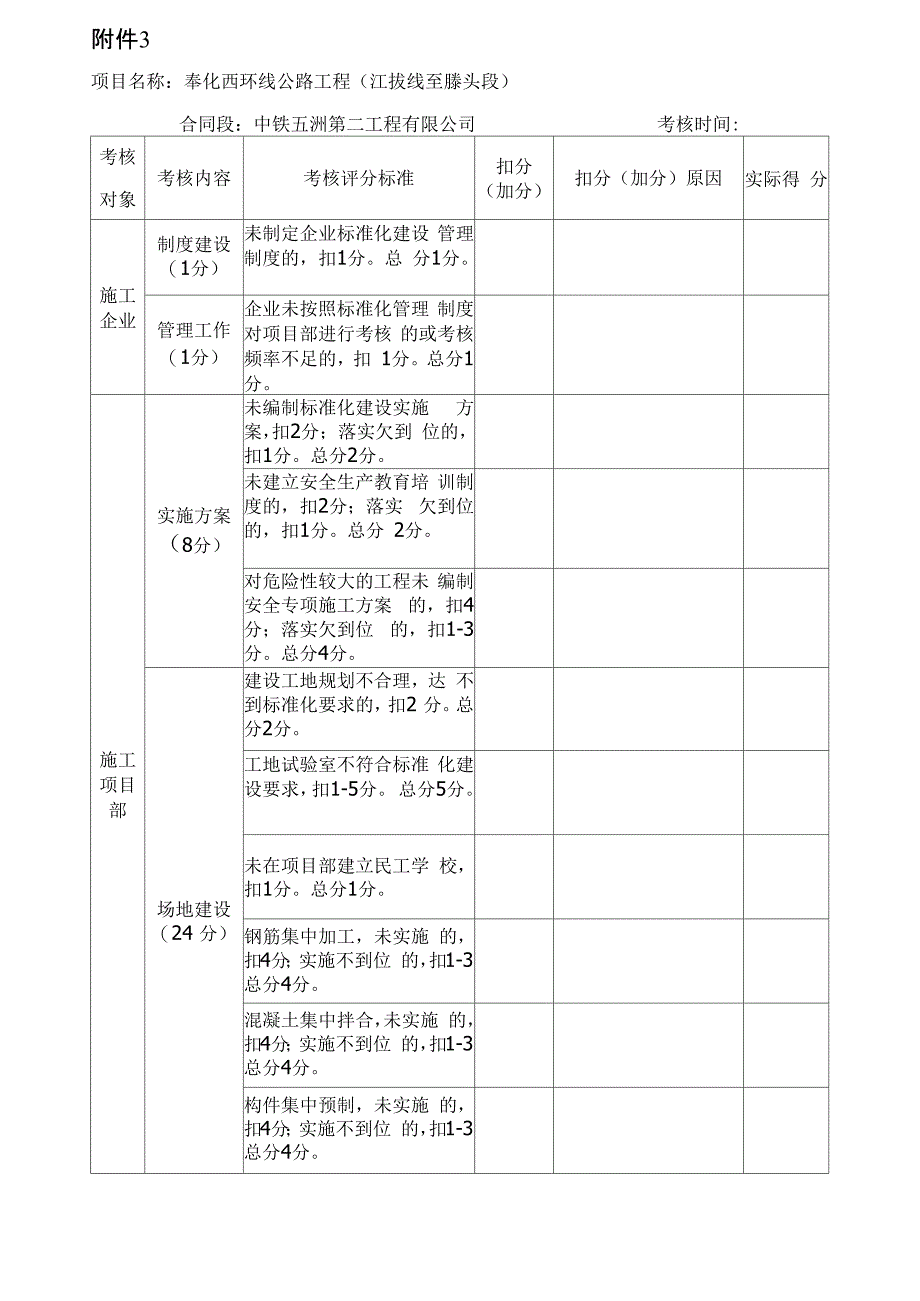 奉化西环线公路工程_第1页