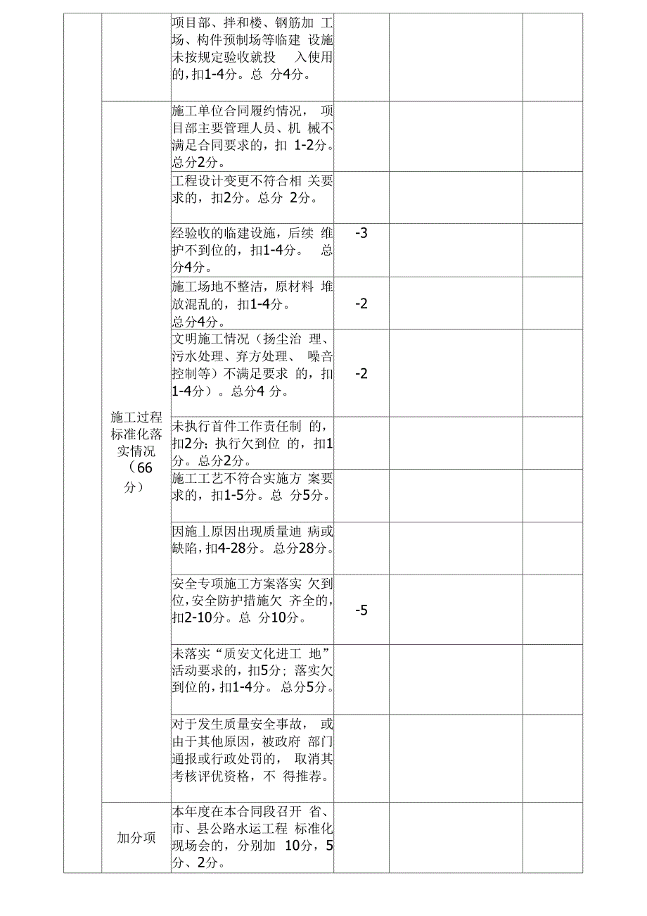 奉化西环线公路工程_第2页