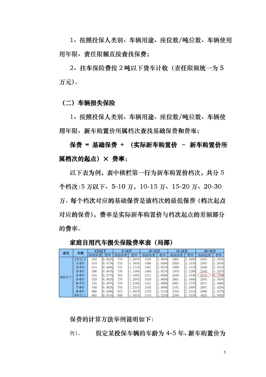 中国人民财产保险股份有限公司机动车辆保险费率表hucy_第3页