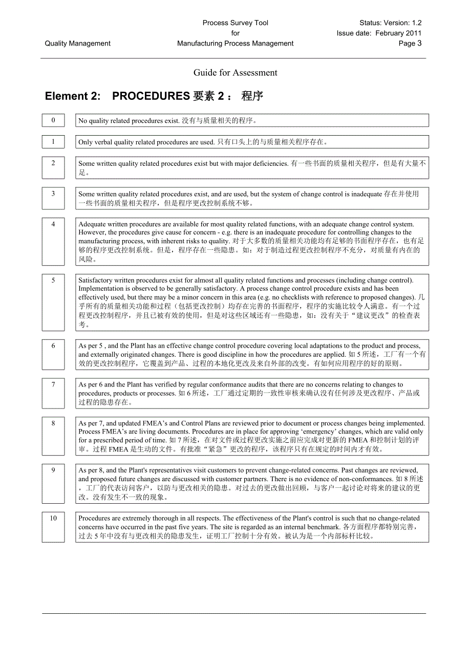 制造过程管理-过程调查工具_第3页