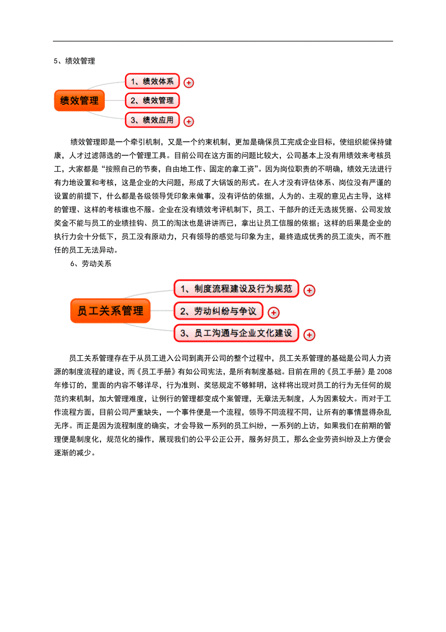 关于公司人力资源问题的分析和建议.docx_第3页