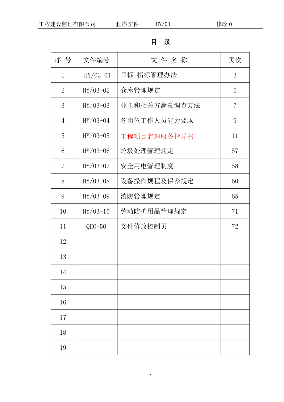 建设监理有限公司质量-环境-健康安全支持性文件.doc_第2页