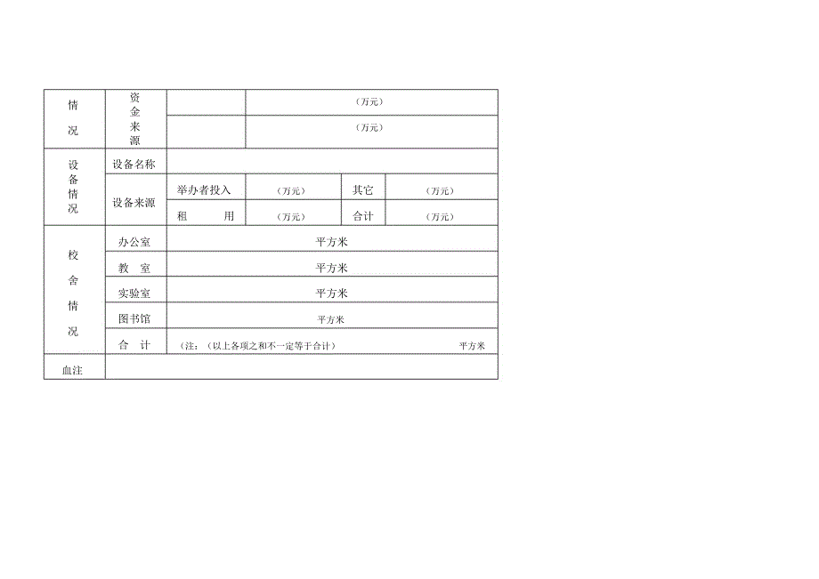 设立民办学校申请报告_第2页