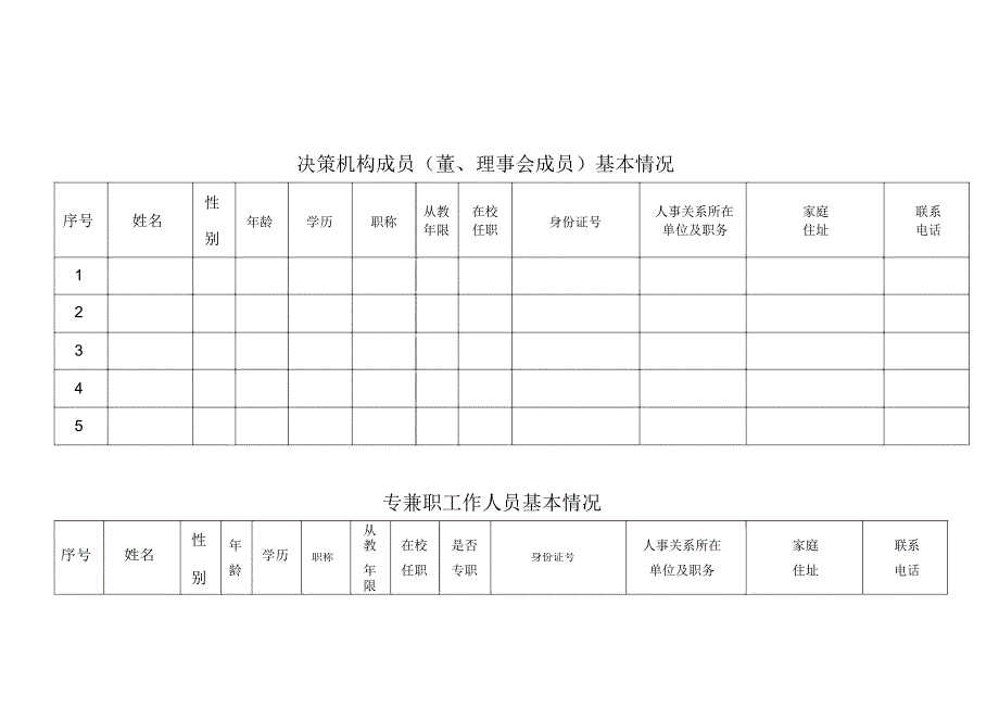 设立民办学校申请报告_第3页