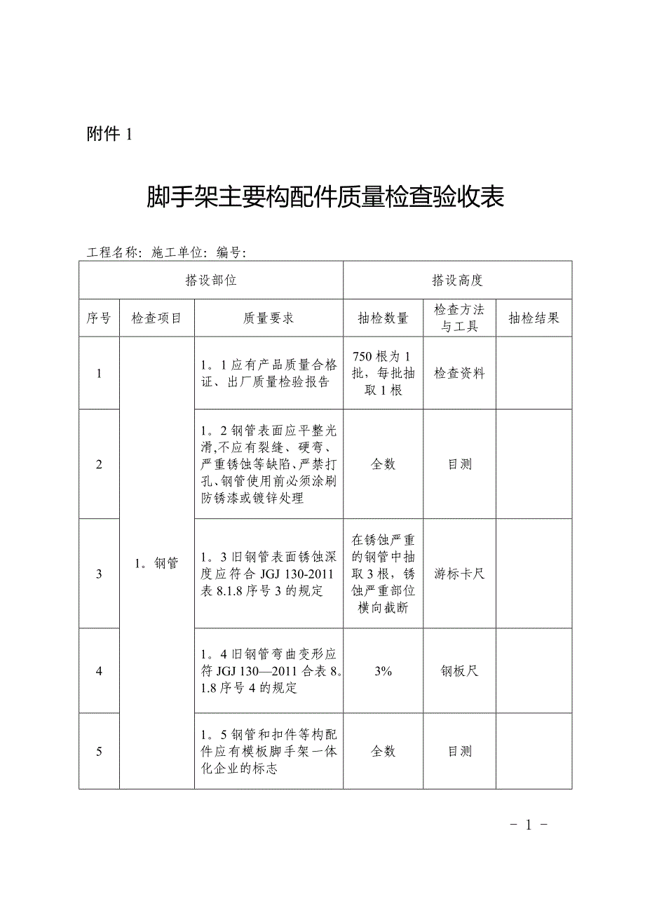 脚手架主要构配件质量检查验收表_第1页