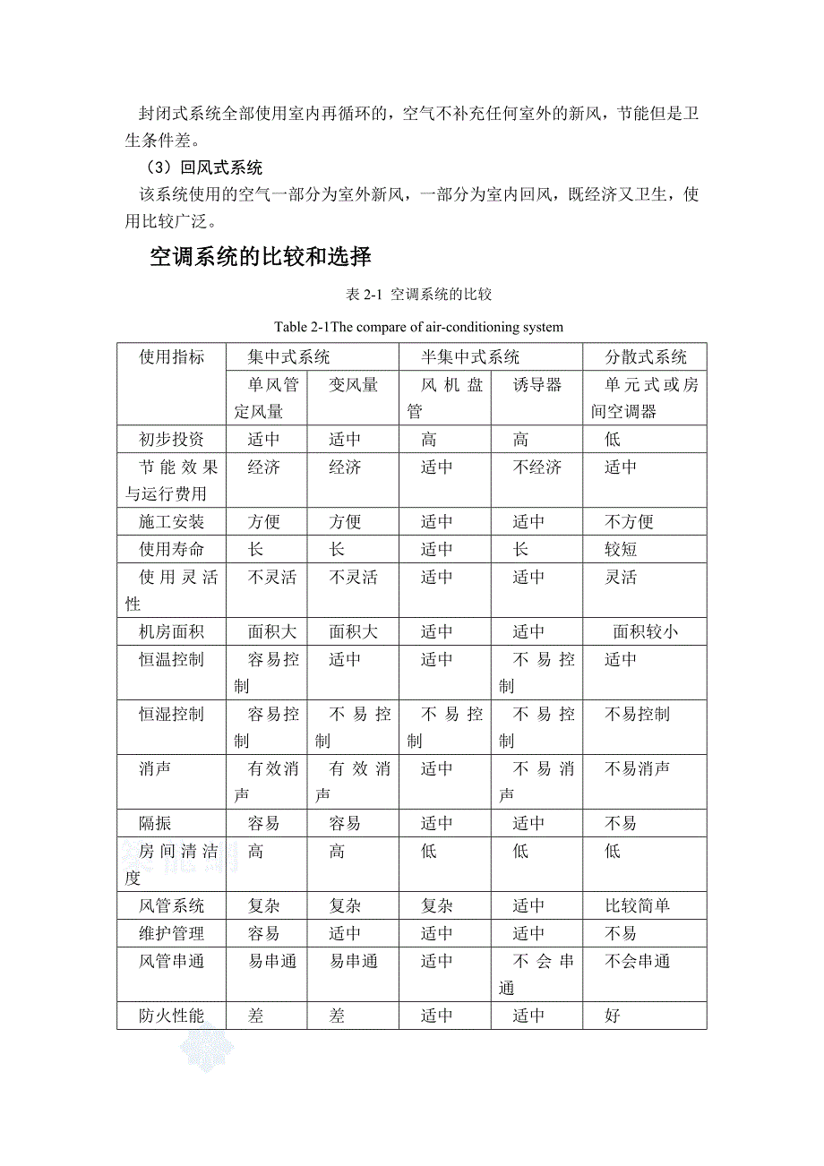 空调方案_第2页