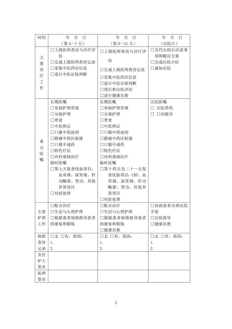 布鲁氏菌病( 慢性期）中医临床路径（试行版2017）_第5页