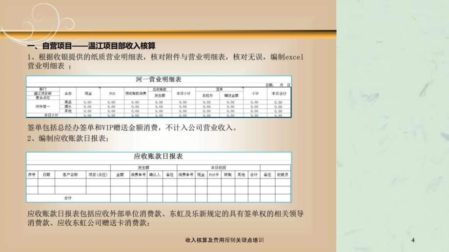 收入核算及费用报销关键点培训课件_第4页