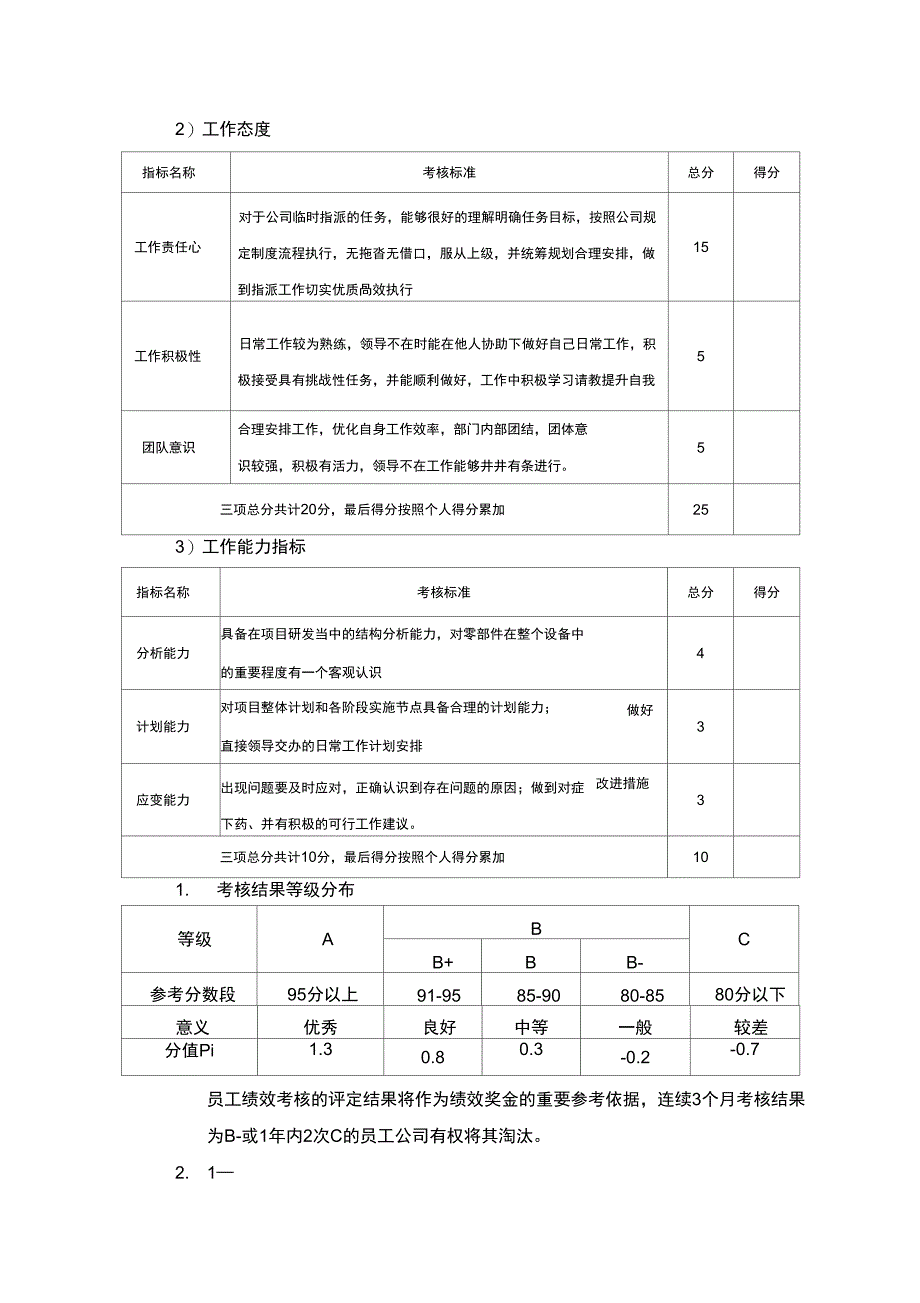 设计部绩效考核制度(设想)_第4页