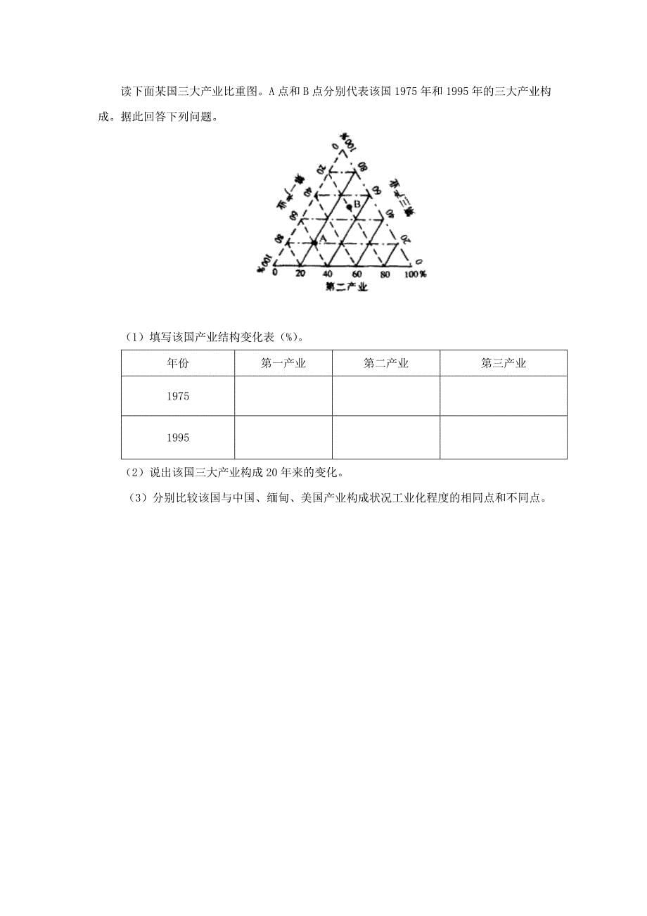 2022年高中地理 《5.5　工业生产活动》学案 新人教版选修2_第5页