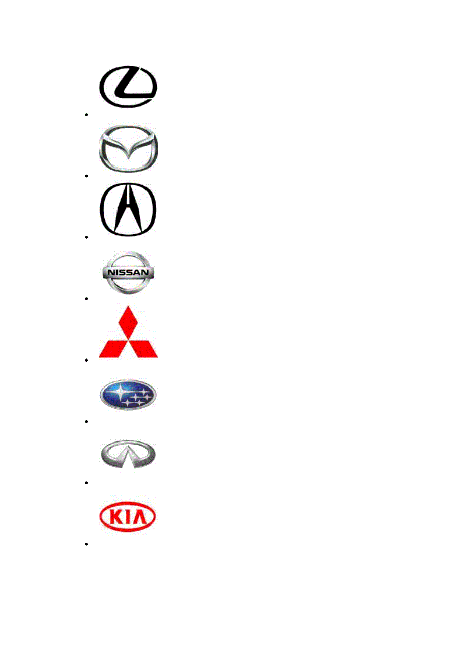 各种汽车标志大全(含图)(共21页)_第3页