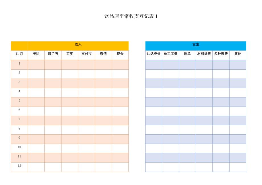 饮品店日常收支记录表_第1页