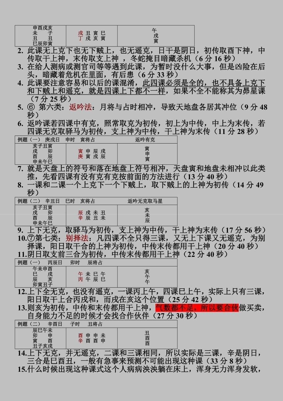 刘文元大六壬录象记录_第5页