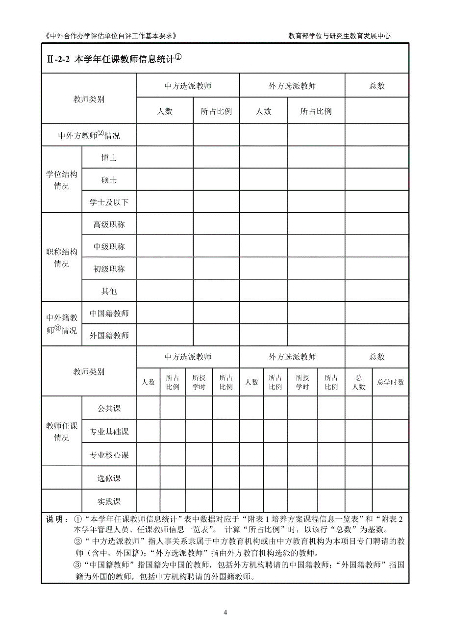 中外合作办学评估自评报告_第4页