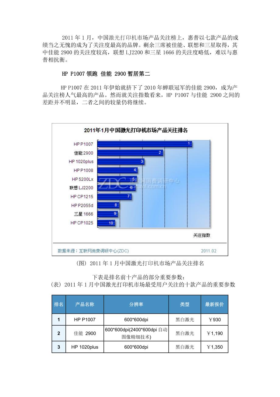 XXXX年1月中国激光打印机市场分析报告_第3页