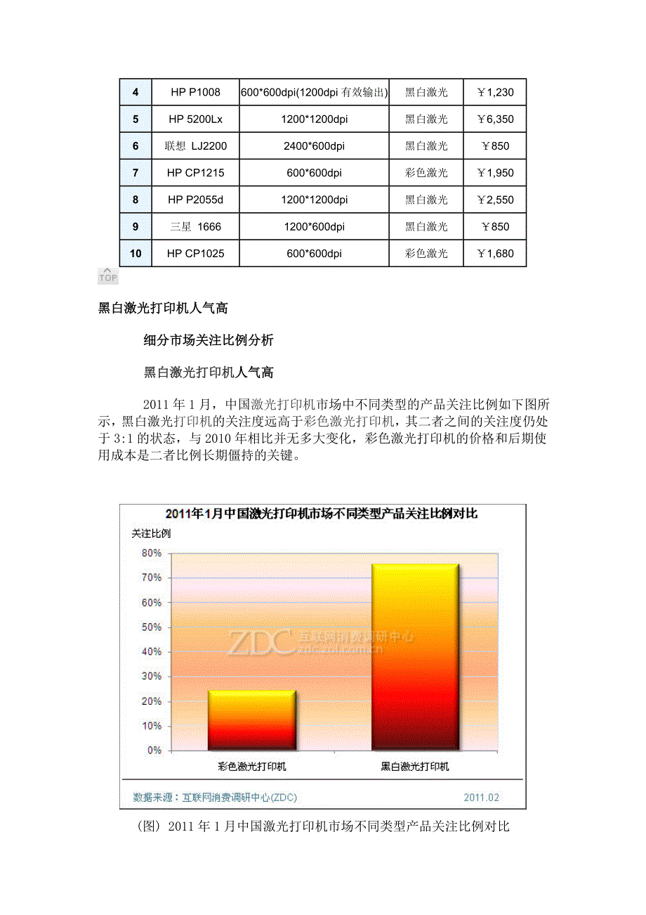 XXXX年1月中国激光打印机市场分析报告_第4页