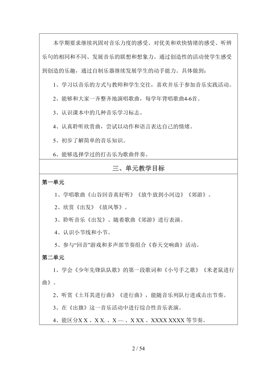 2019最新人教版小学音乐二年级下册全册教案带教学计划.doc_第2页