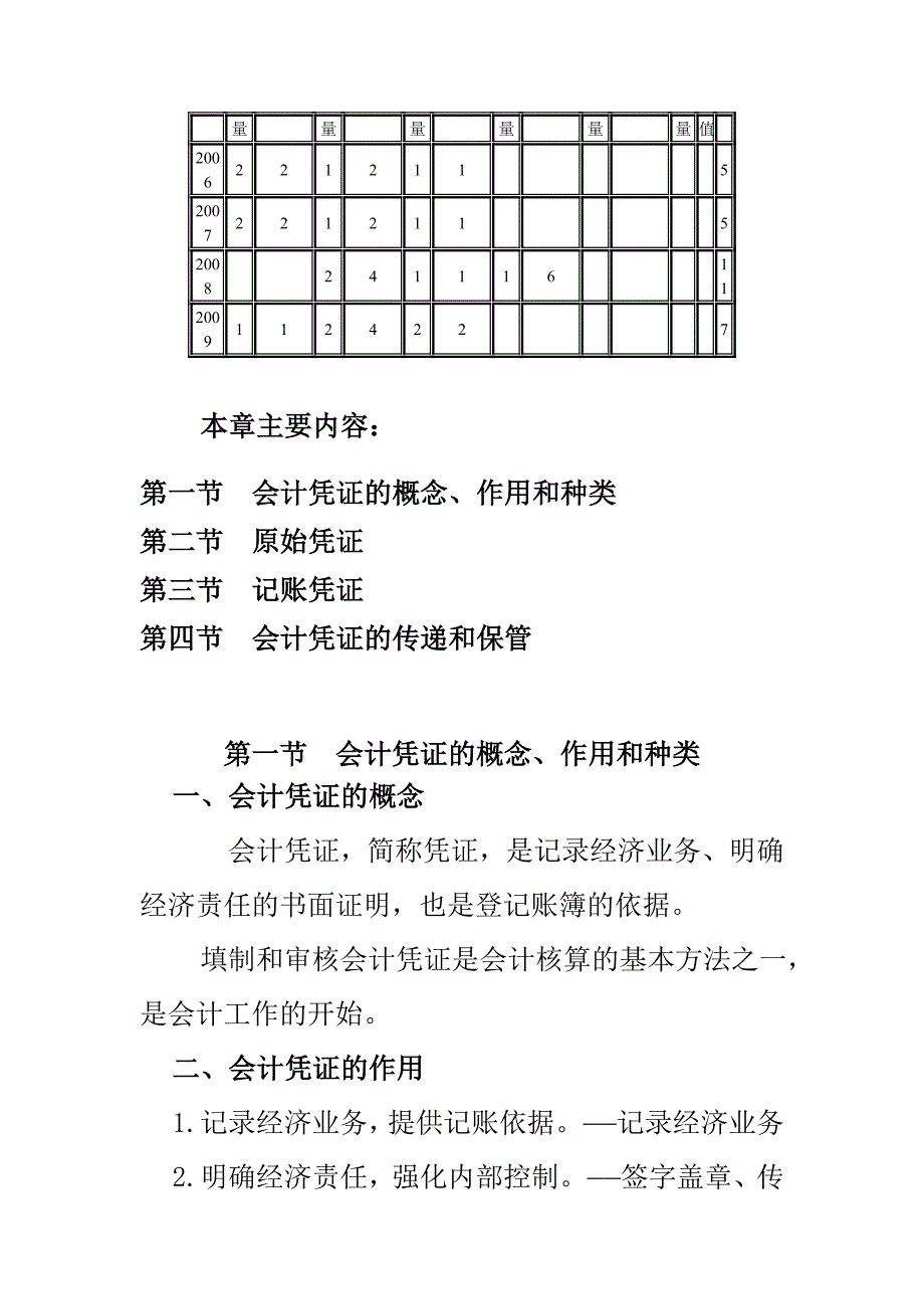 第四章会计凭证11_第2页