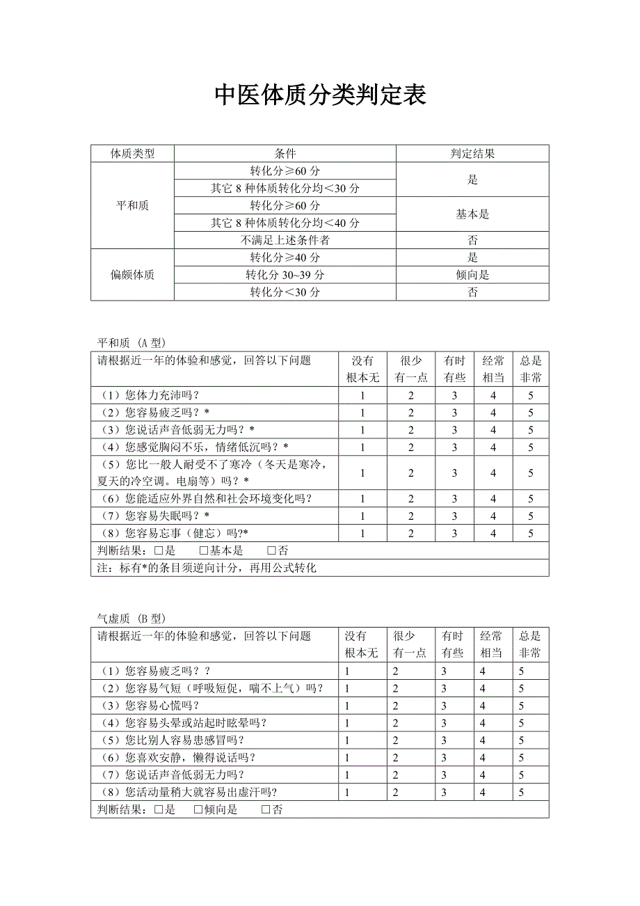 中医体质分类判定表.doc_第1页