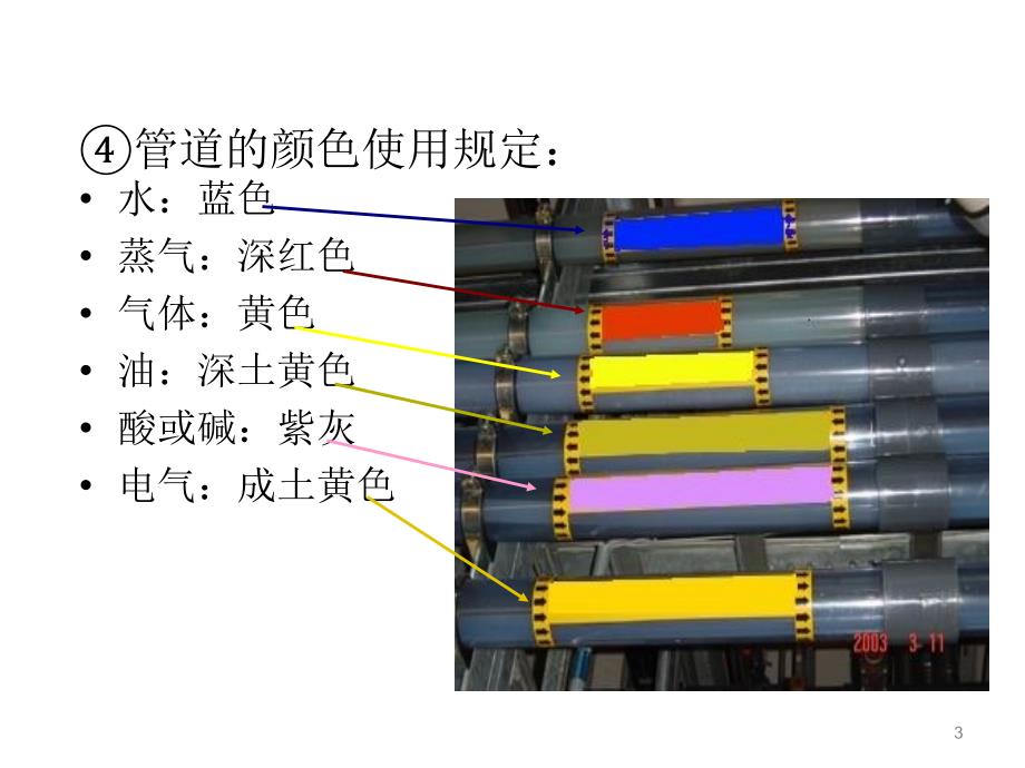 车间定置线标准ppt课件_第3页