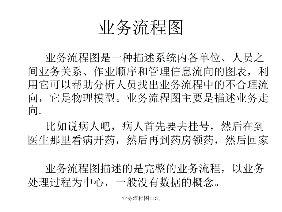 业务流程图画法课件_第2页