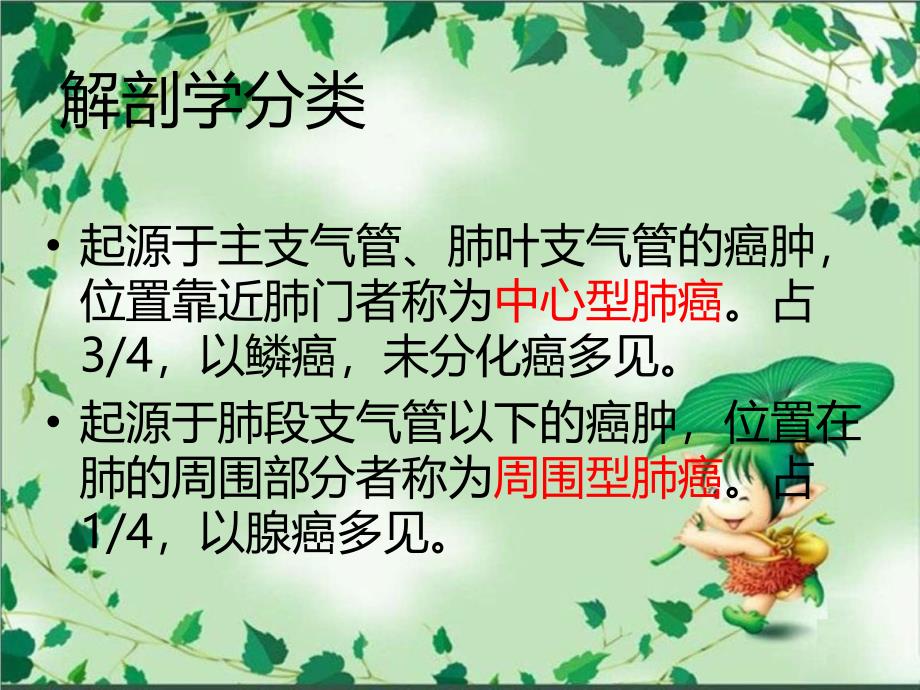 小细胞肺癌护理查房课件_第4页