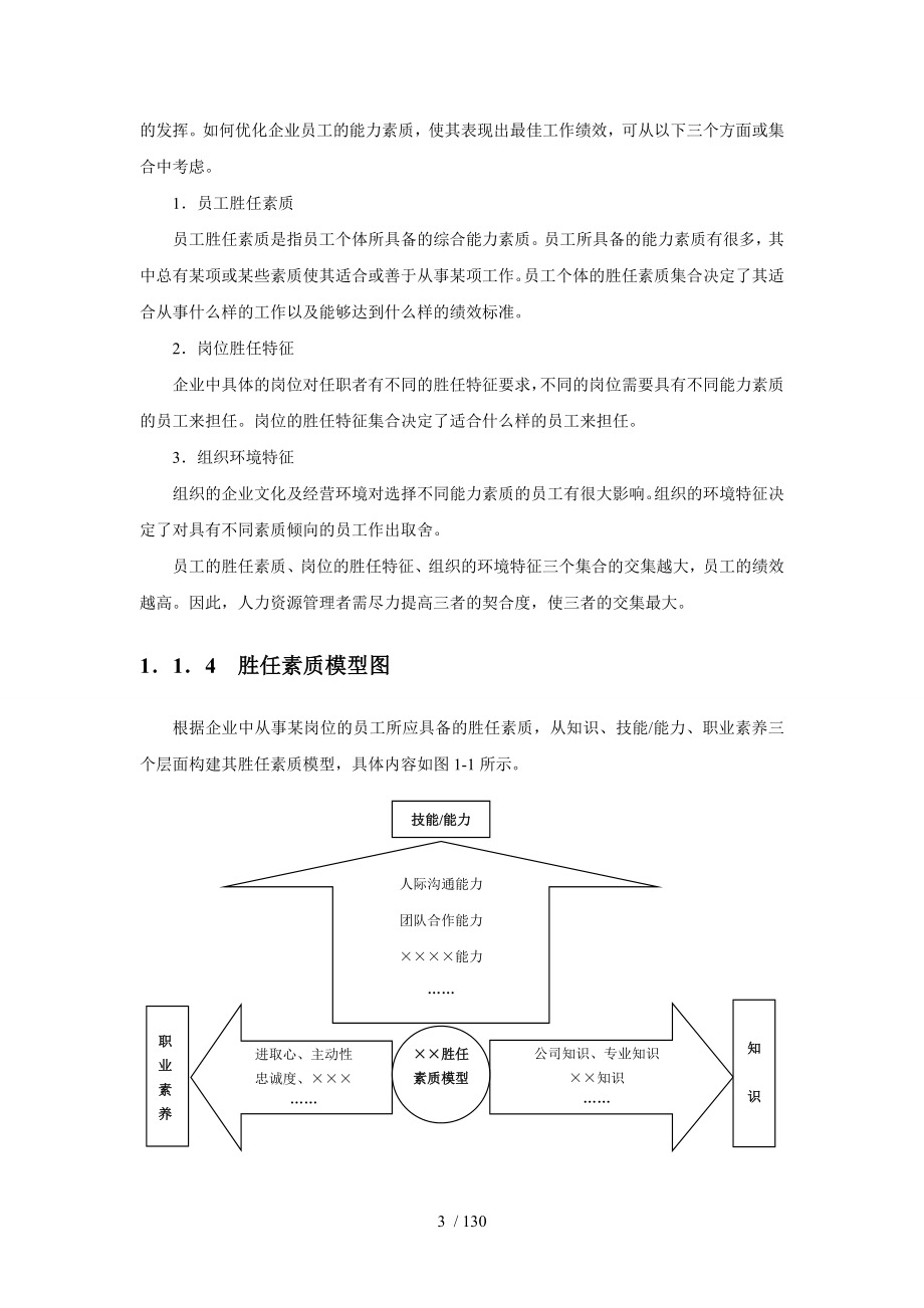 员工胜任素质模型与任职资格全案.doc_第3页