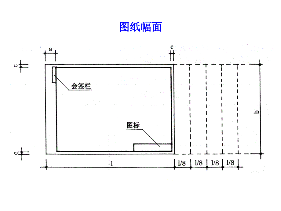 室内设计制图有关标准ppt课件_第4页