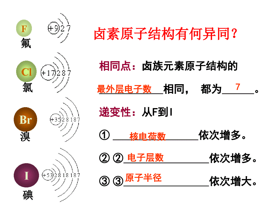 原子结构和元素性质 卤族元素_第4页