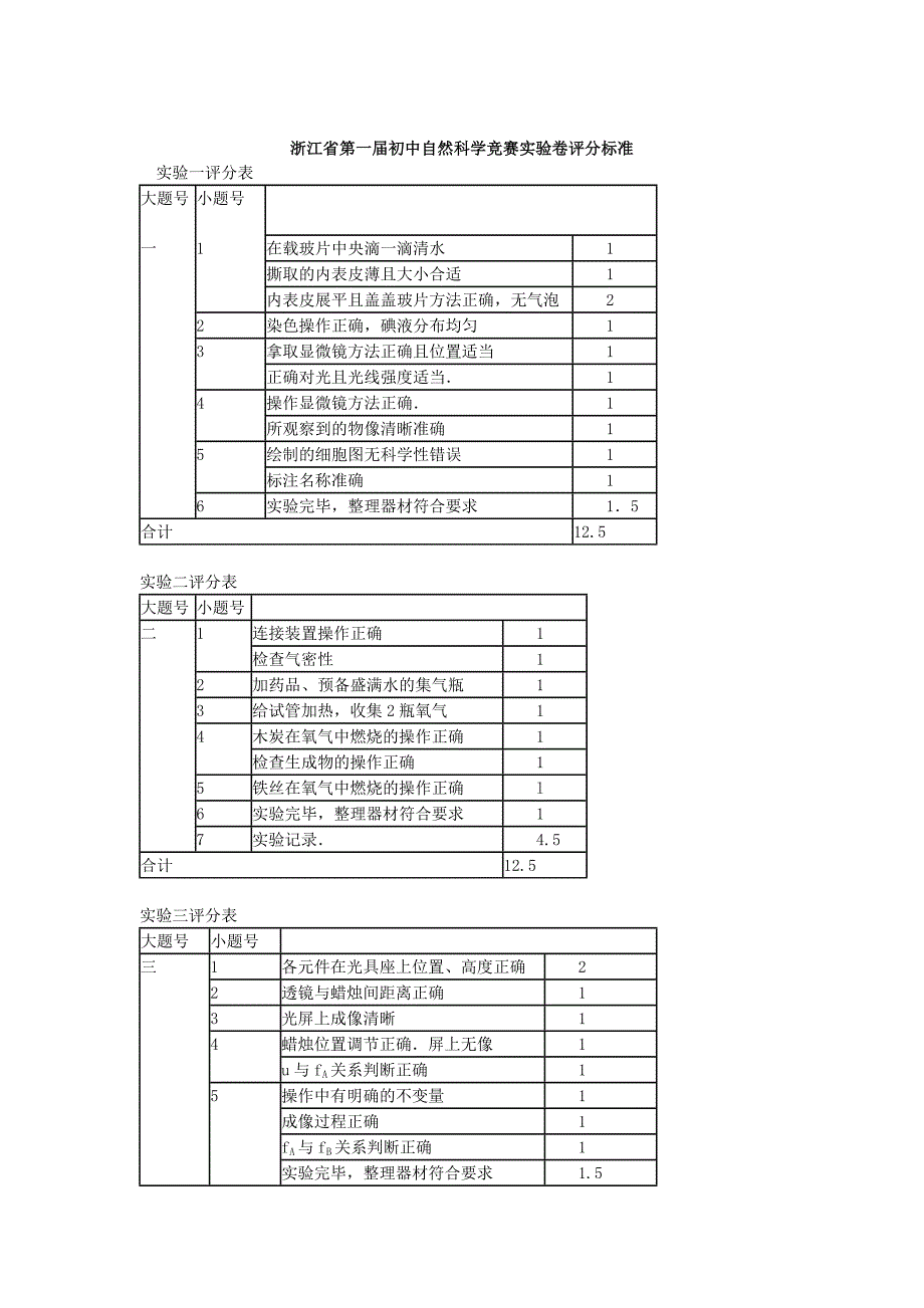 浙江省第一届初中自然科学竞赛实验试题及答案_第4页