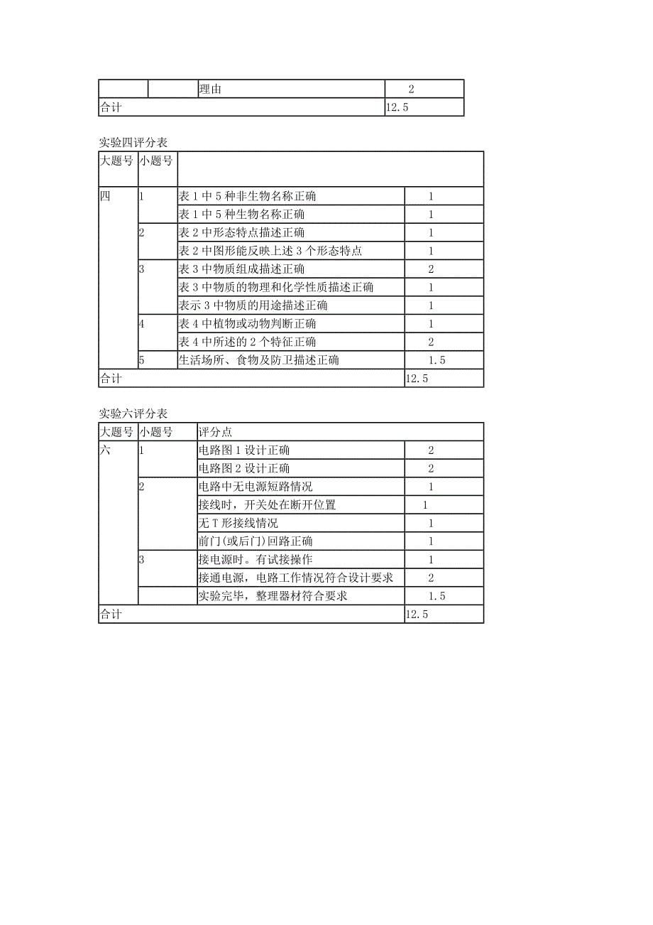 浙江省第一届初中自然科学竞赛实验试题及答案_第5页