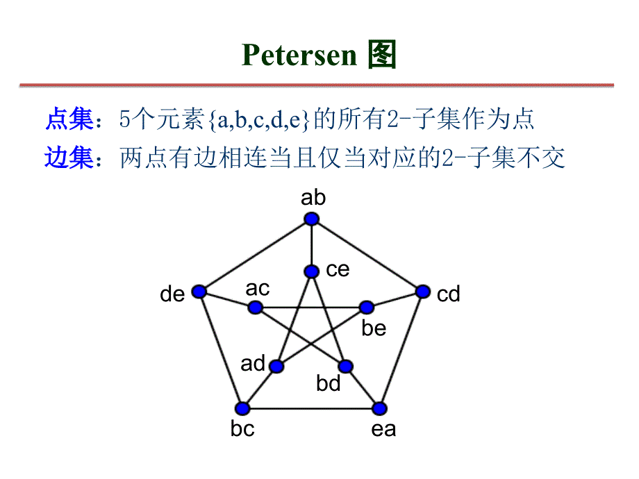 图论GraphTheory-数学研究所课件_第4页