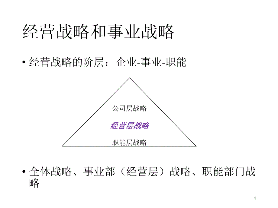 企业战略管理第2讲_第4页