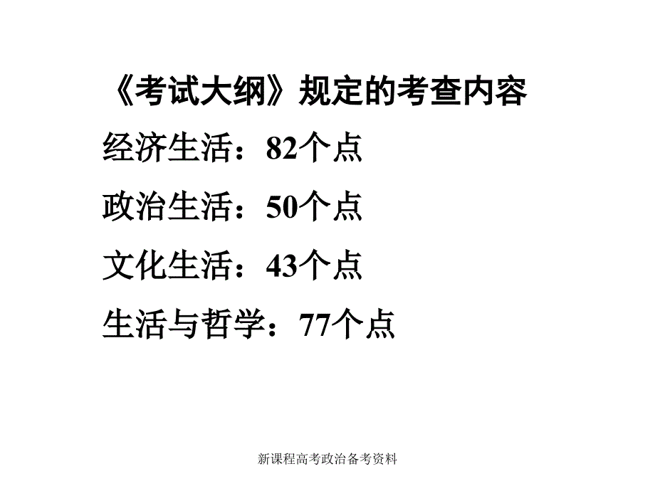 新课程高考政治备考资料课件_第2页