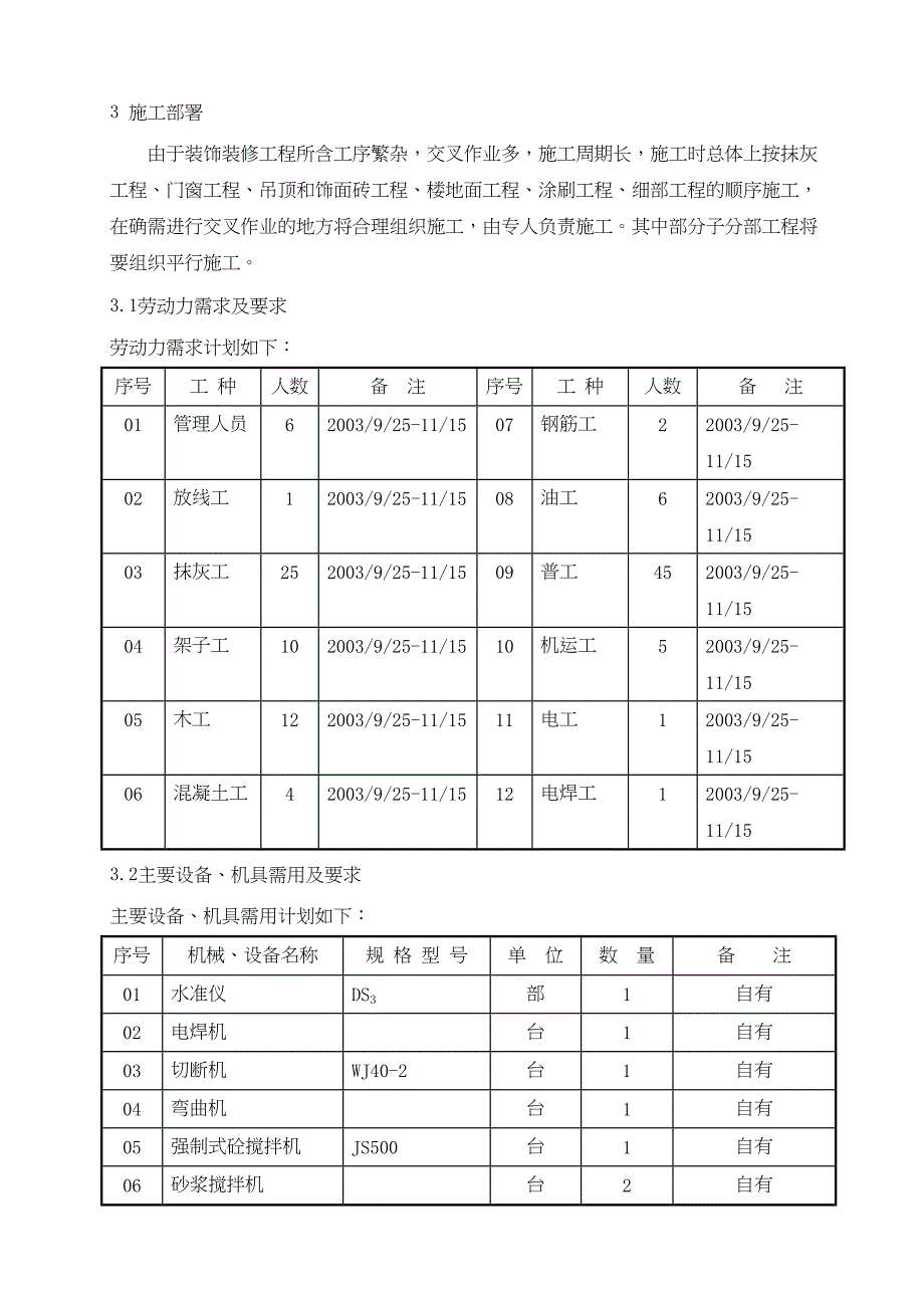 装饰装修施工组织设计方案范本（天选打工人）.docx_第4页