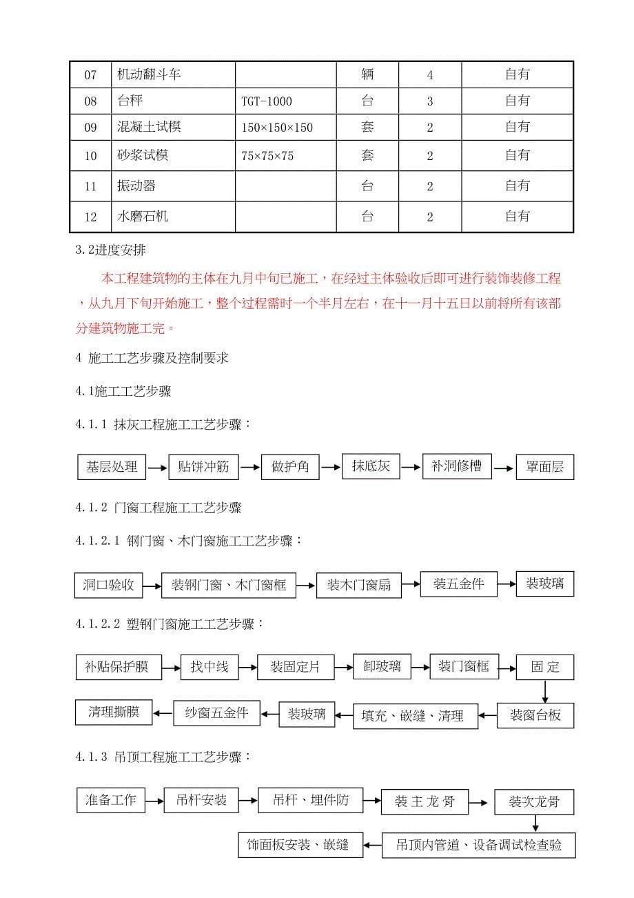 装饰装修施工组织设计方案范本（天选打工人）.docx_第5页