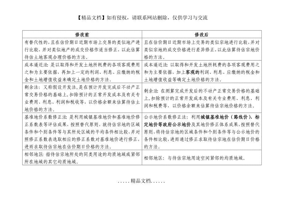 新版《城镇土地估价规程》_第5页