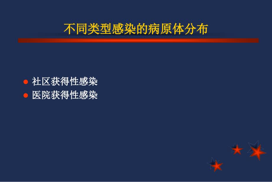 抗生素概论和合理用_第3页