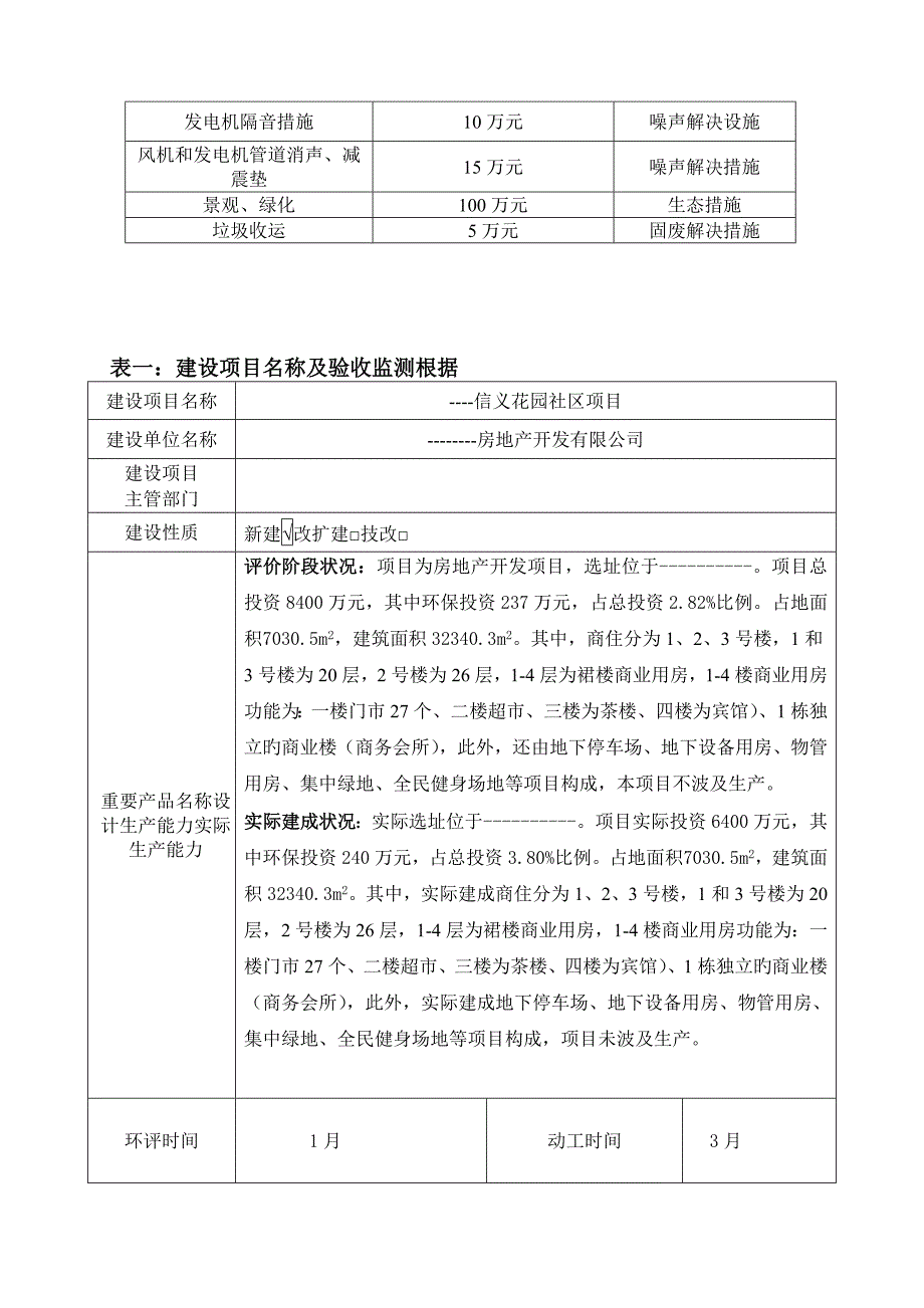 某房地产项目环评竣工验收报告_第4页