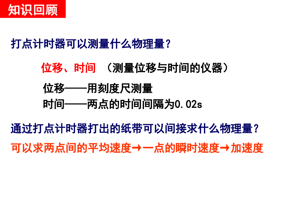 21探究小车速度随时间变化的规律_第2页