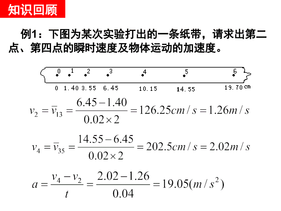 21探究小车速度随时间变化的规律_第3页