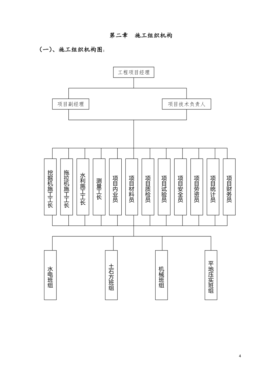 安徽省当涂县血吸虫病农业综合治理项目施等工组织设计_第4页