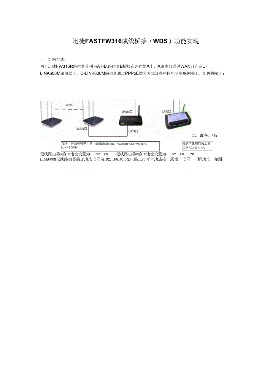 迅捷FASTFW316R无线桥接功能实现_第1页