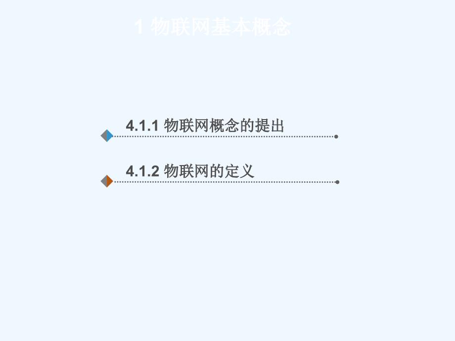 专题物联网电子商务技术应用技术课件_第3页