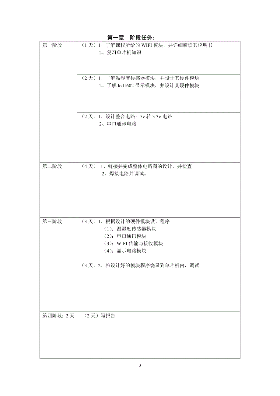 基于WIFI模块和单片机的无线数据传输(附代码)_第3页