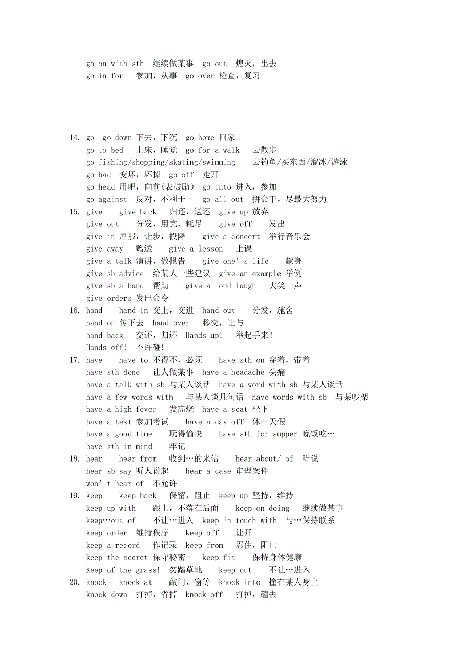 高中英语常用搭配档_第3页