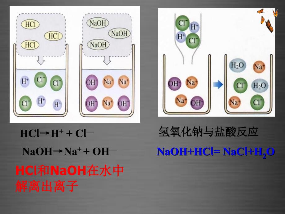 人教五四制初中化学九上11课题2酸和碱之间会发生什么反应PPT课件2_第3页